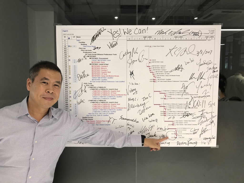 The signed macro plan for the fab, printed poster size and covered in the signatures of everyone who owned work on it